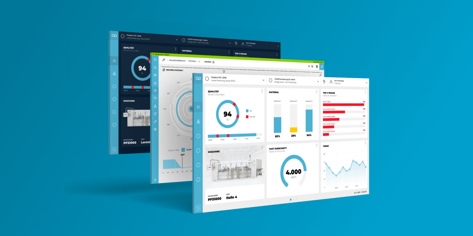 teamtechnik HMI von CaderaDesign